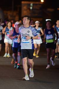 BIB: 
                            <button type="button" onclick="openModal(24259570)" class="btn btn-primary btn-sm float-right btn-popup" data-toggle="modal" data-target=".modal-high-quality">
                        <i class="fas fa-shopping-cart"></i> Add to Cart
                    </button>
                                            <button type="button" onclick="isThisMe(24259570, true)" class="btn btn-success btn-sm float-right btn-popup btn-isme hidden" data-toggle="tooltip" data-placement="bottom" title="นี่คือรูปของคุณใช่ไหม คลิกที่นี่เพื่อเอาเข้าอัลบั้ม">
                        <i class="fas fa-plus"></i> Add to album
                    </button>
                    <button type="button" onclick="isThisMe(24259570, false)" class="btn btn-warning btn-sm float-right btn-popup btn-isnotme hidden">
                        <i class="fas fa-ban"></i> Remove from album
                    </button>